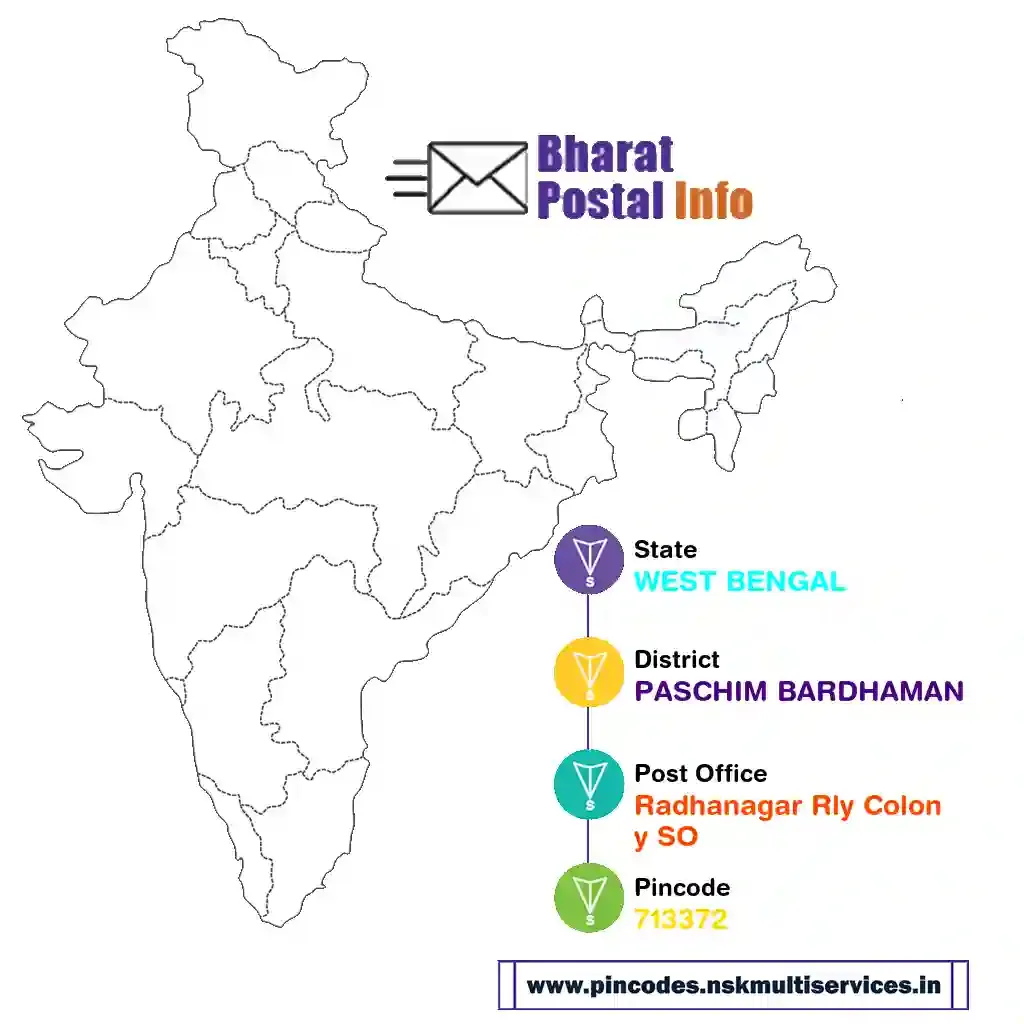 west bengal-paschim bardhaman-radhanagar rly colony so-713372